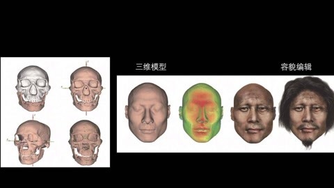 一席演讲 耿国华：唐代公主的相貌