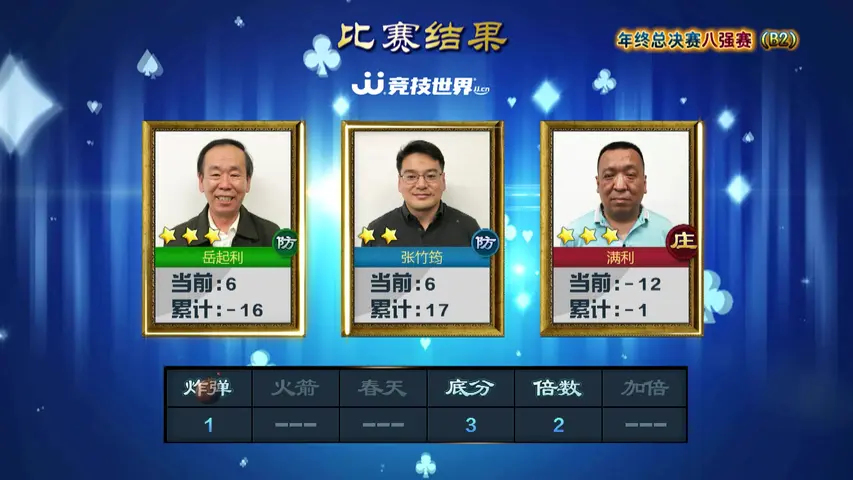 《欢乐二打一 2022》第3期