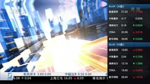 财经中间站 财经中间站20160808