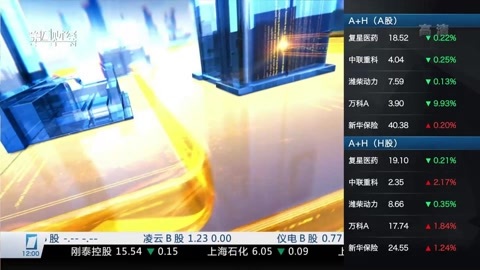 财经中间站 财经中间站20160523
