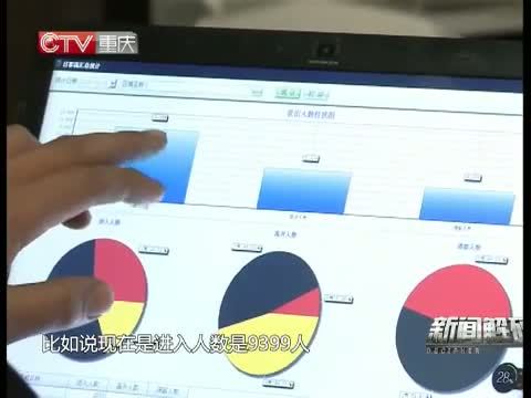 新闻解码 《新闻解码》 20150307 景区最大承载量，能预警吗？