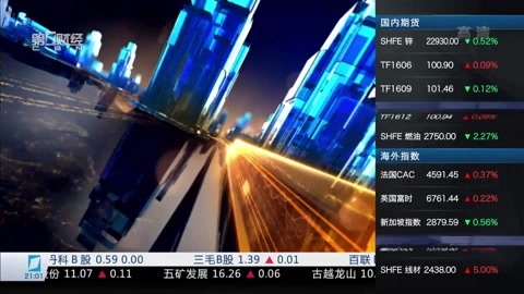 财经夜行线 财经夜行线20161206