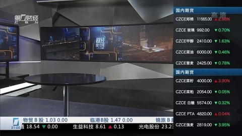 财经夜行线 财经夜行线20160413