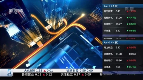 财经夜行线 财经夜行线20160414