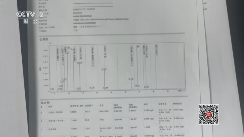《财经调查》 20260906 “注水”的环境监测报告