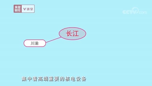 中国经济大讲堂 《央视财经V讲堂》 20190815 长江经济带未来该如何重新唱响“长江之歌”？