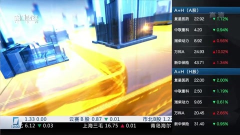 财经中间站 财经中间站20160831