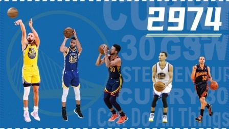 NBA热辣资讯 NBA-我们都是见证者！库里超越雷-阿伦正式加冕历史三分王