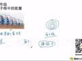 初三物理课程原子 酷学习九年级原子核中的能量