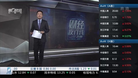 财经夜行线 财经夜行线20160629