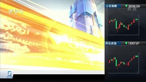 财经早班车 财经早班车20151225