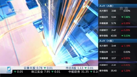 财经中间站 财经中间站20161228