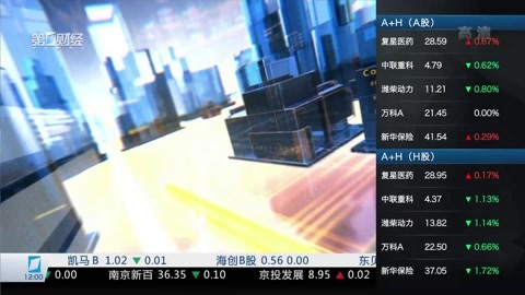 财经中间站 财经中间站20170327