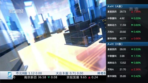 财经中间站 财经中间站20170414