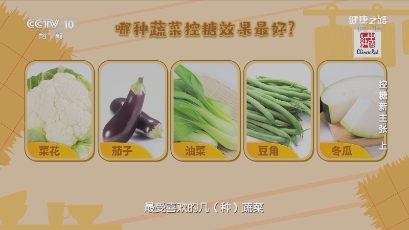 健康之路 《健康之路》 20201212 控糖新主张（上）