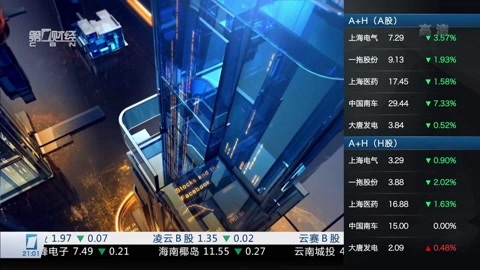 财经夜行线 财经夜行线20160624
