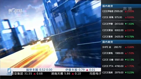 财经中间站 财经中间站20160412