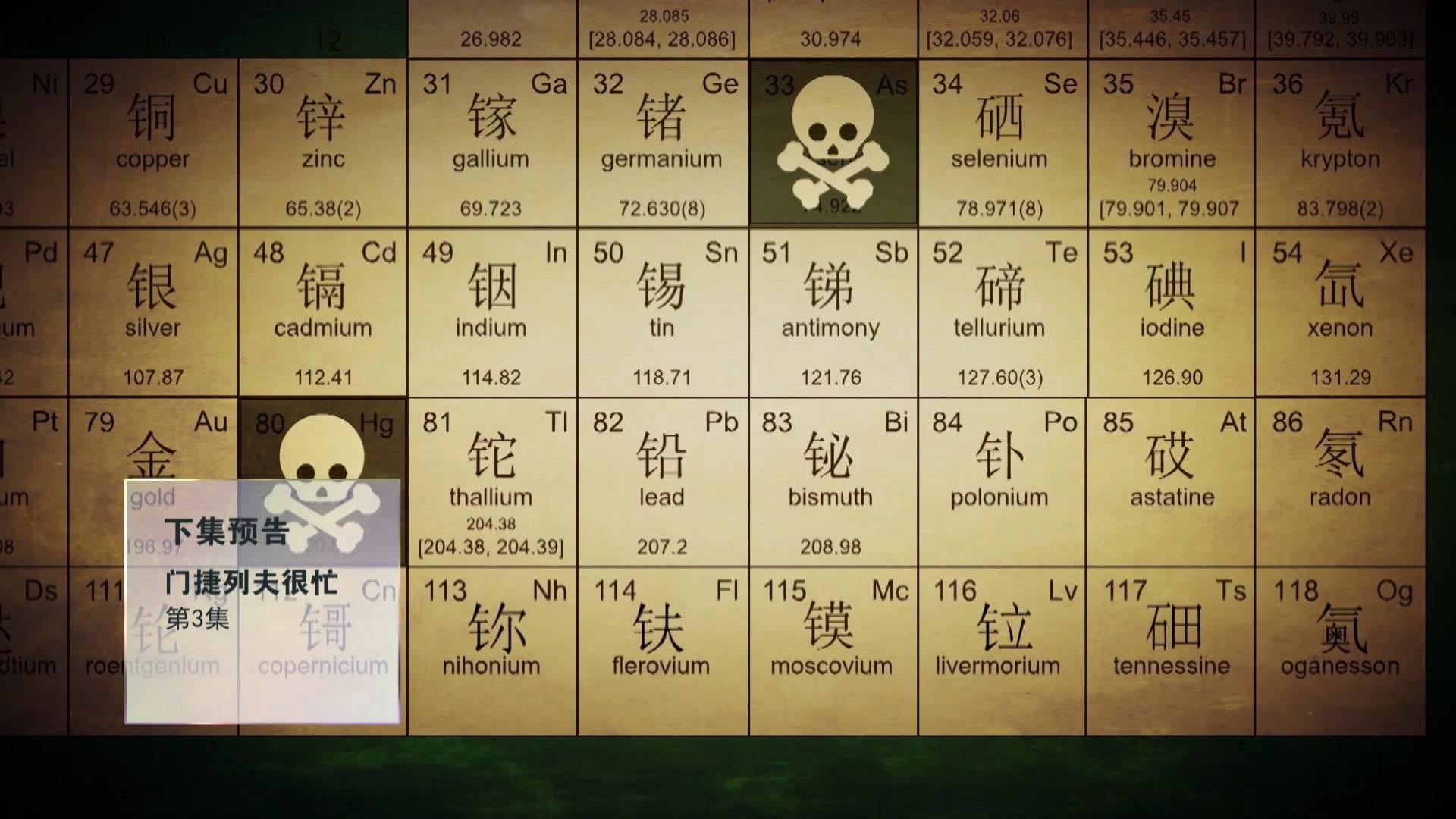 门捷列夫很忙 第2集