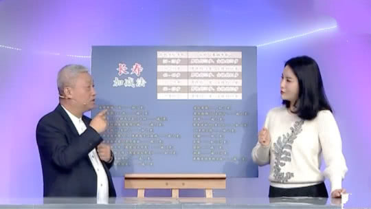 X诊所. 新年慧长寿系列 长寿加减法