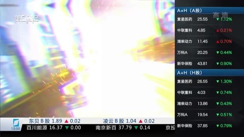 财经中间站 财经中间站20170306