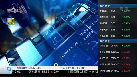 财经夜行线 财经夜行线20161205