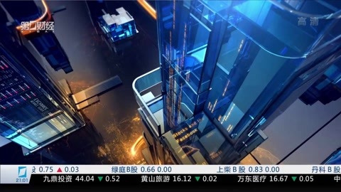 财经夜行线 财经夜行线20170210