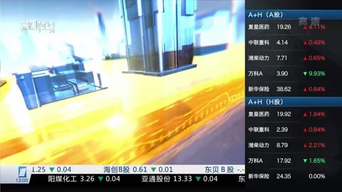 财经中间站 财经中间站20160512