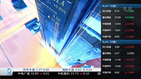 财经中间站 财经中间站20170301