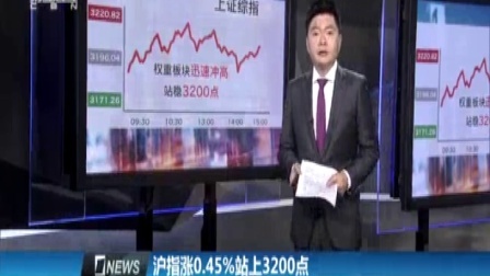 财经夜行线 商品期货遭遇黑色星期一 161114