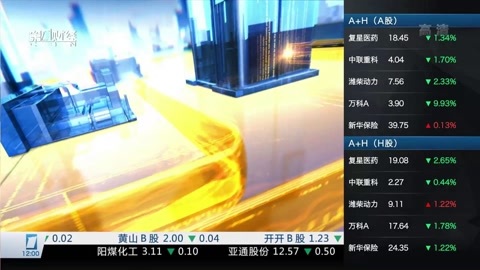 财经中间站 财经中间站20160519