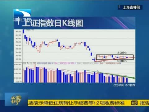 吾股丰登 《吾股丰登》 20150925