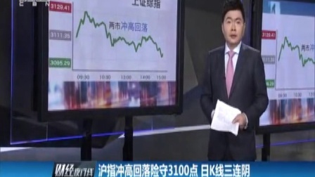 财经夜行线 外资逆势加仓 债市资金或流入A股 161031
