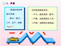 小学生普通话学习 声调_01