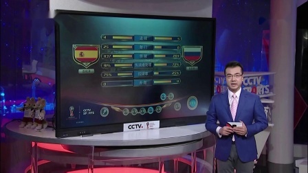 秀翻世界杯 俄罗斯VS西班牙数据对比 西班牙数据完胜 俄罗斯后来居上