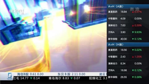 财经中间站 财经中间站20160622
