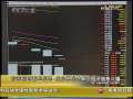 经济信息联播 经济信息联播 2008-09-09
