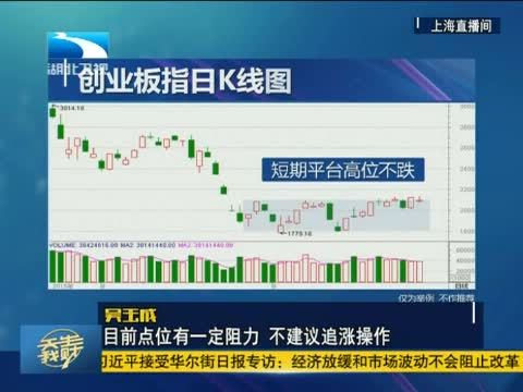 吾股丰登 《吾股丰登》 20150929
