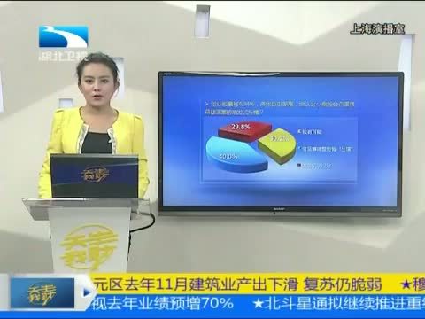 吾股丰登 《吾股丰登》 20150120