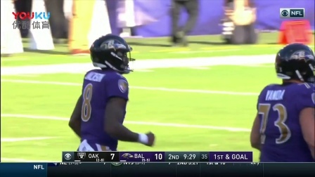 【NFL第12周比赛集锦】突袭者17-34乌鸦