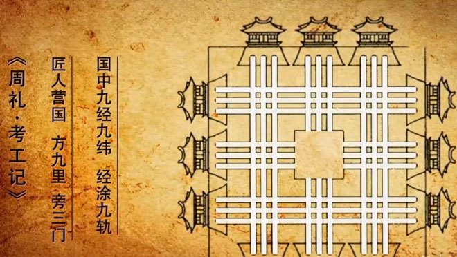 《乡土中国》 20210612 《从长安到罗马》 城市奇观系列