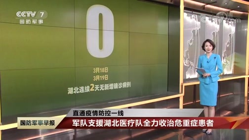国防军事早报 《国防军事早报》 20200321