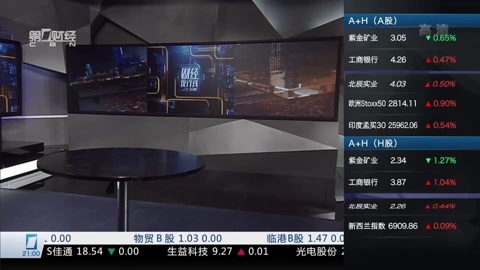 财经夜行线 财经夜行线20160520