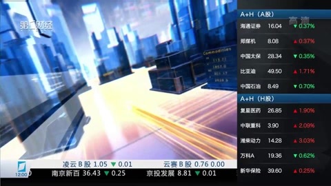 财经中间站 财经中间站20170207