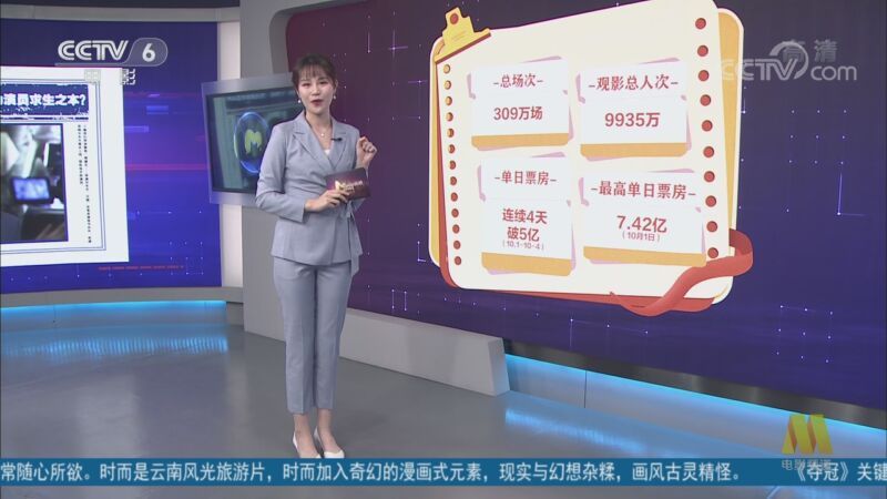 中国电影报道 《中国电影报道》 20201011