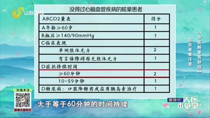 大医本草堂 中医解晕有妙招