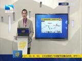 吾股丰登 《吾股丰登》 20160401