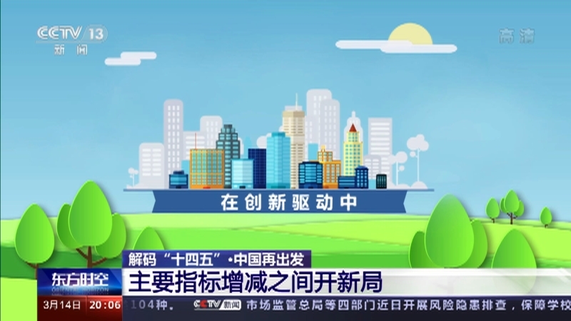 《东方时空》 20210314