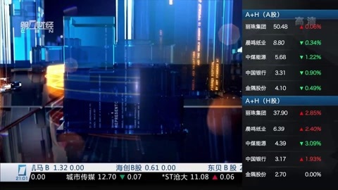 财经夜行线 财经夜行线20160714