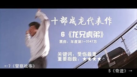 青年电影馆 第一季 十部成龙代表作 25