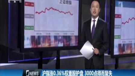 财经夜行线 人民币贬值预期仍在 资本外流速度加快 160929